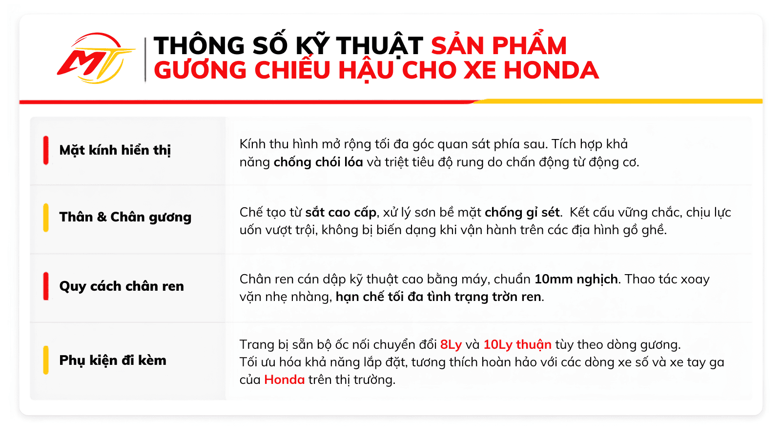 Dòng Xe Honda